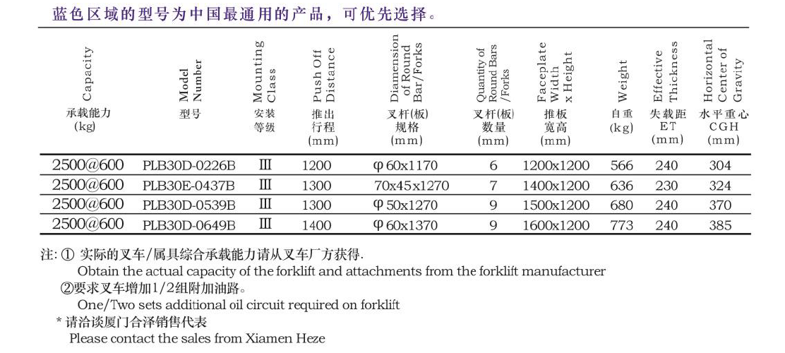 pg国际-不凡成就非凡,相信品牌的力量