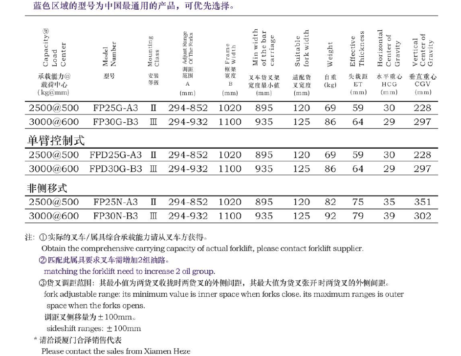 pg国际-不凡成就非凡,相信品牌的力量