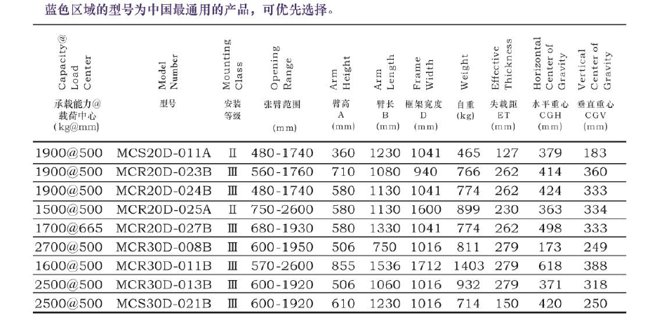 pg国际-不凡成就非凡,相信品牌的力量