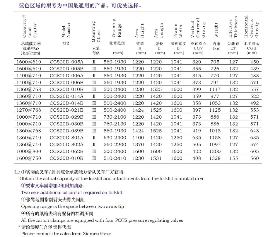 pg国际-不凡成就非凡,相信品牌的力量