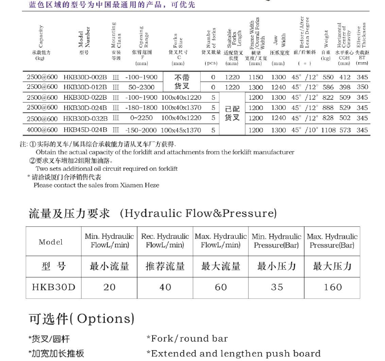 pg国际-不凡成就非凡,相信品牌的力量