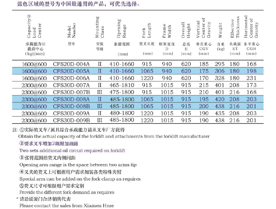 pg国际-不凡成就非凡,相信品牌的力量