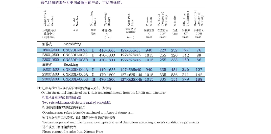 pg国际-不凡成就非凡,相信品牌的力量