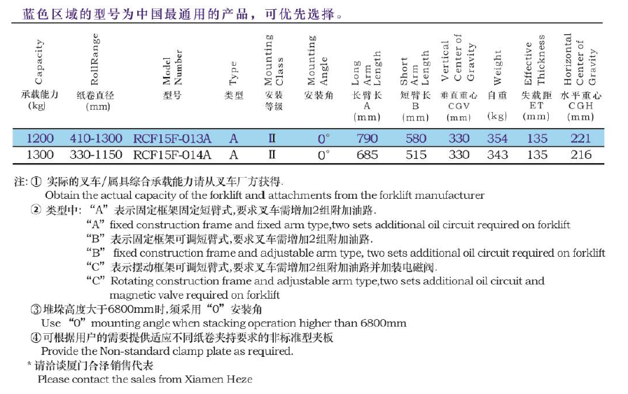 pg国际-不凡成就非凡,相信品牌的力量