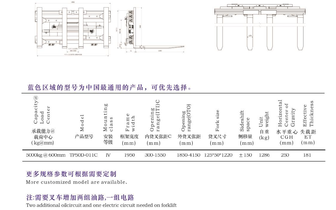 pg国际-不凡成就非凡,相信品牌的力量